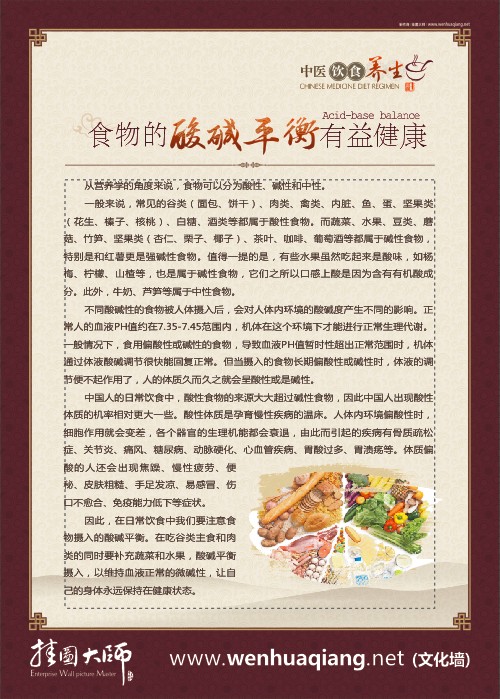 饮食养生图片